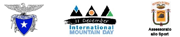 Giornata Mondiale della Montagna
